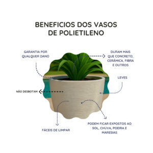 Vaso para Plantas Decorativo em Polietileno Coluna Bojo Escovado C/ Prato Coletor N2