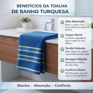 Kit 4 Toalhas Banho Turquesa 70x140 100% Algodão Felpuda Conforto Premium Grande