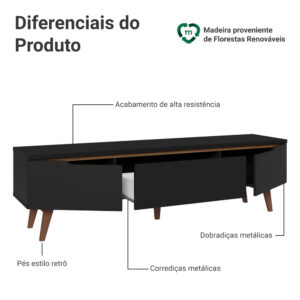 Rack para TV até 75 Polegadas 2 Portas 1 Gaveta Reims Madesa