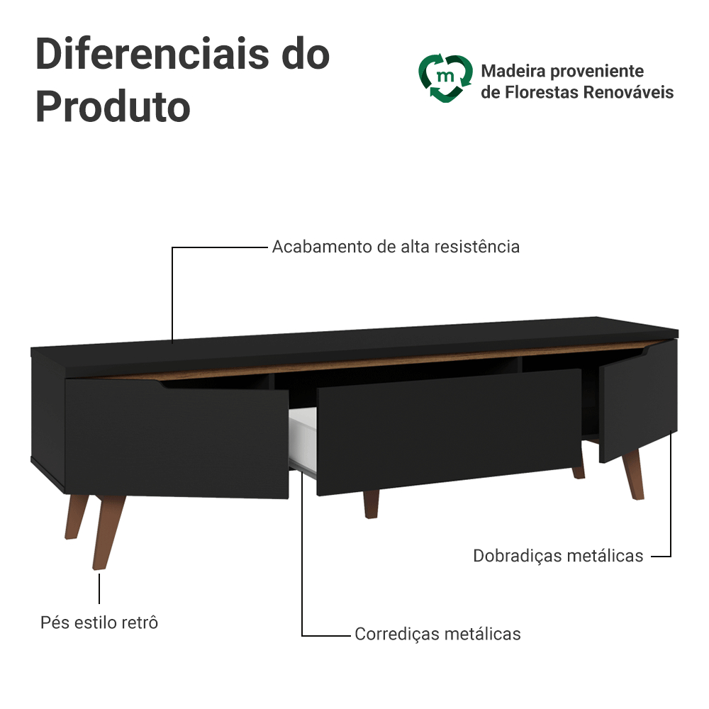 Rack para TV até 75 Polegadas 2 Portas 1 Gaveta Reims Madesa