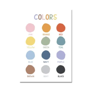 Pôster Educacional Infantil com Alfabeto e Números - Decoração de Quarto