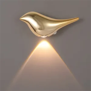 Lâmpada Inteligente Minimalista com Sensor de Movimento para Animais e Pássaros - 1Pacote Esquerdo