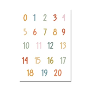 Pôster Educacional Infantil com Alfabeto e Números - Decoração de Quarto