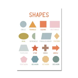 Pôster Educacional Infantil com Alfabeto e Números - Decoração de Quarto