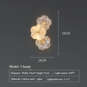 Arandela Moderna de Vidro para Sala e Quarto - Luz Criativa