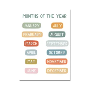 Pôster Educacional Infantil com Alfabeto e Números - Decoração de Quarto